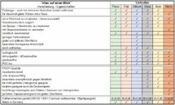 6 Rollen Erfurt Variovlies Style Tapete Glattvlies 90m² 17 6 Rollen Erfurt Variovlies Style Tapete Glattvlies 90m² -Orex Verkäufe 1 Karton Erfurt Variovlies Style Struktur Tapete 6