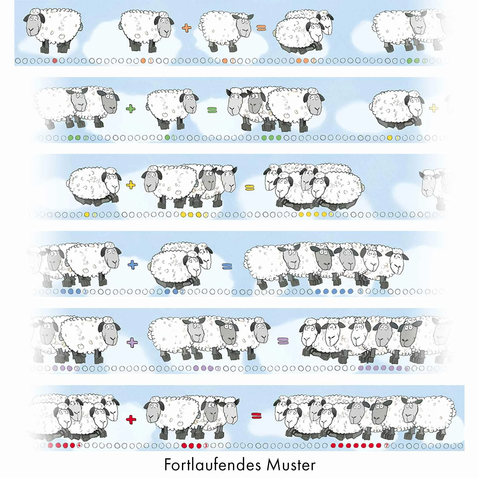 Kinderbordüre Schafe Zahlen Blau Weiß Jonas Kötz 46522 4 Kinderbordüre Schafe Zahlen Blau Weiß Jonas Kötz 46522 – Bild 2